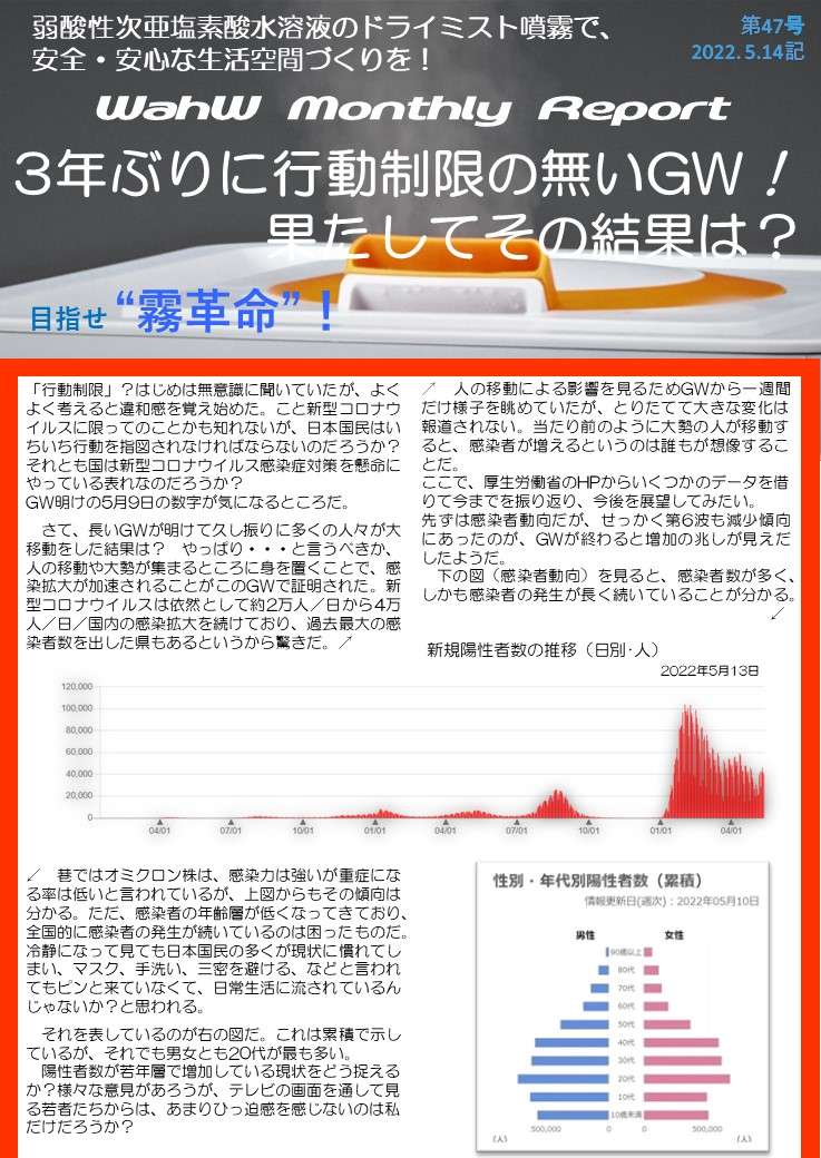 【ワーウォマンスリーレポート第47号】リリースしました。